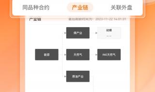 股指期货持仓龙虎榜