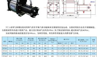 冷压机不加压怎么办