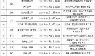 想进南方电网读什么大学