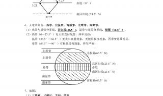 七年级地理下册知识点总结