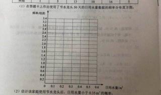 24年高考数学会很难吗